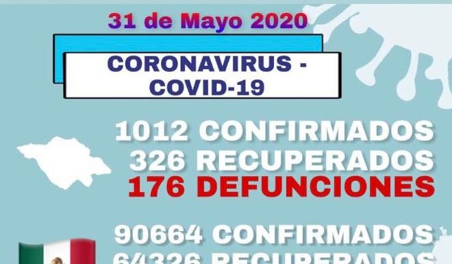 SAGA RECOMIENDA REGRESAR A TUS ACTIVIDADES COTIDIANAS CON EXTREMA PRECAUCIÓN